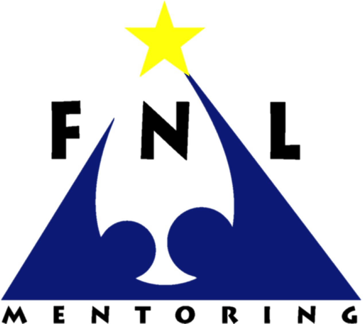 FNLM logo